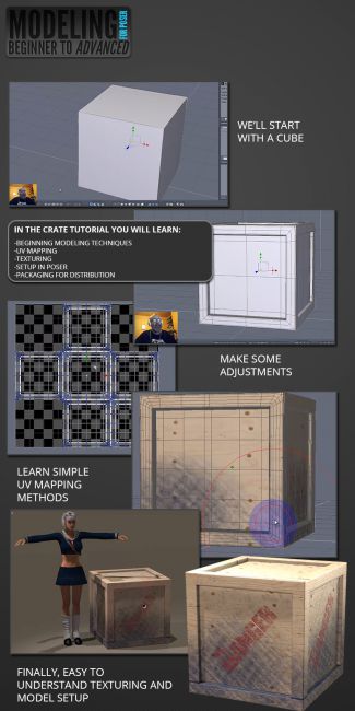 Modeling For Poser Beginner To Advanced | 3d Models For Daz Studio And ...