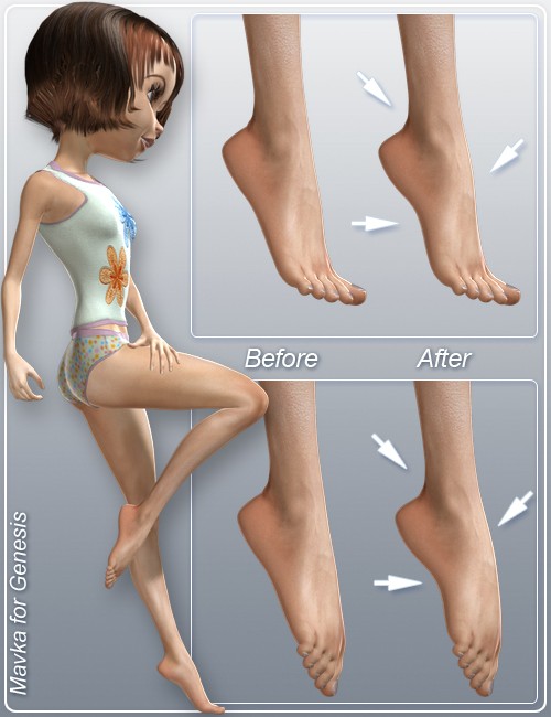 Ideal Beauty Shapes Feet For Genesis People Daz Studio And Poser.