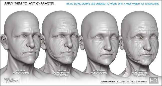 Aging Details HD For Genesis Aging Morphs | 3d Models For Daz Studio ...