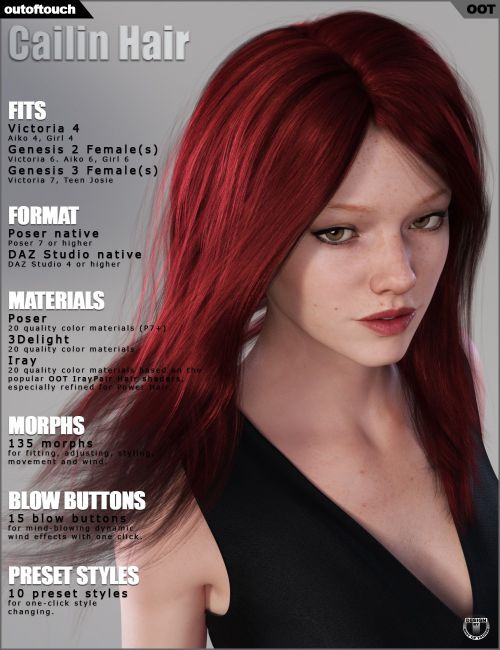 Cailin Bundle | 3D Models for Poser and Daz Studio