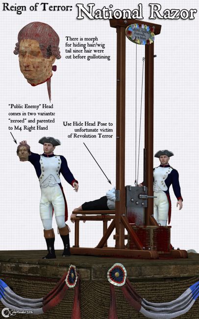 The Guillotine The National Razor Worksheet Answer Key