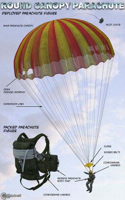 Round Canopy Parachute | 3d Models for Daz Studio and Poser