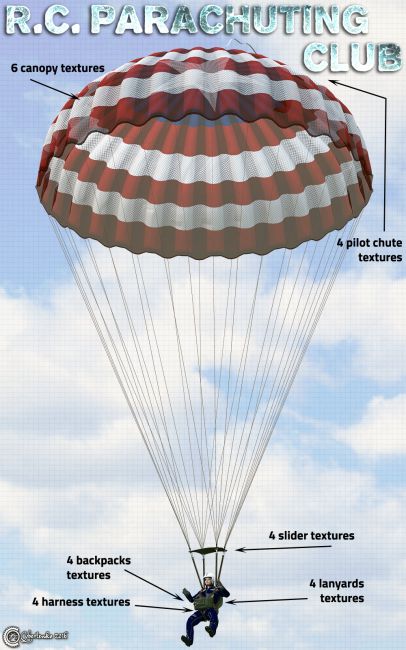 RC Parachuting Club | Accessories for Poser and Daz Studio