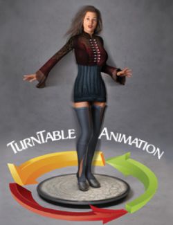 360 Rotating Turntable Animations