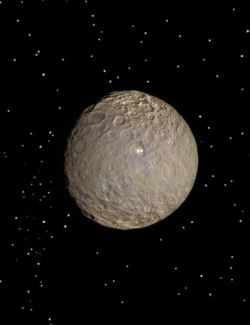 Ceres the Dwarf Planet