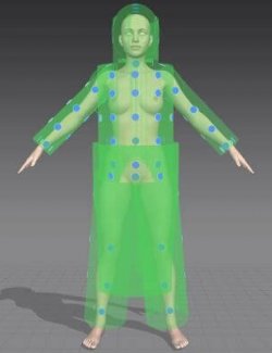 Genesis 8 Female Marvelous Designer Avatar