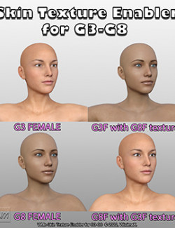 WMs Skin Textures Enabler for G3-G8