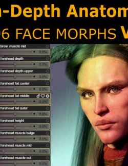 In-Depth Anatomy V2 Face Morphs