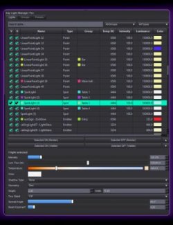 Iray Light Manager Pro for DAZ Studio 4.2x