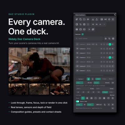 Click here to see preview images for "Nidaly Daz Camera Deck" Nidaly Daz Camera Deck